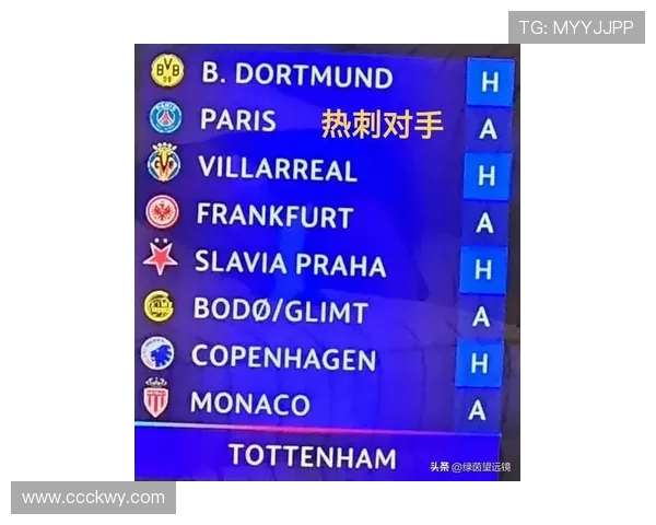 英超球队欧冠战绩回落的原因分析:战术调整与赛程压力 英超球队欧冠战绩回落的原因分析:战术调整与赛程压力