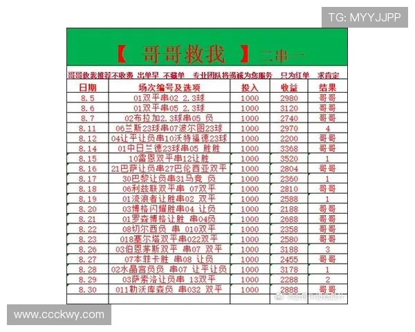 意甲球队整体实力评估及联赛竞争格局分析