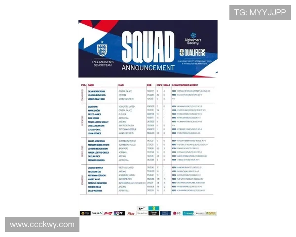 英超新赛季球队分档报告