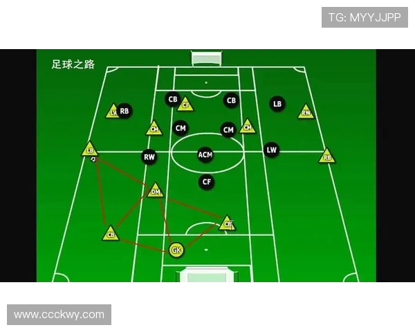足球比赛中的反击战术与进攻方式解析