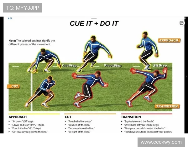 足球运动员的体能恢复策略与训练优化方法