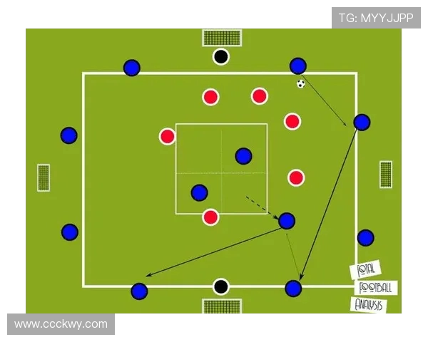 足球运动员的训练方法与提升策略