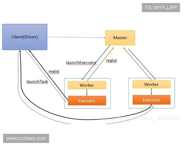 德甲“派系足球队”概念分析及相关球队关系结构