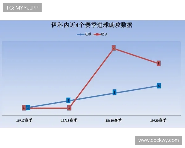 法甲比赛历史记录大全及关键数据统计 法甲比赛历史记录大全及关键数据统计