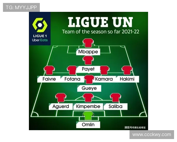 法甲马赛年度球员评分榜与媒体评价