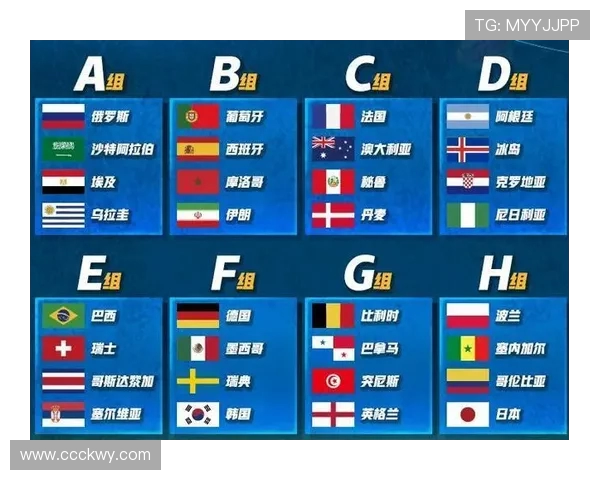 2014年巴西世界杯小组赛分组情况全解析及精彩对决前瞻 2014年巴西世界杯小组赛分组情况全解析及精彩对决前瞻