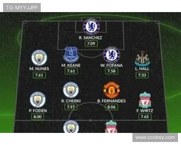 英超球队投注分析:英超球队的投注市场与赔率 英超球队投注分析:英超球队的投注市场与赔率