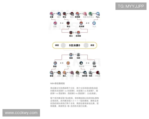 2019NBA全明星赛首次引入新秀挑战赛新规则对阵结果分析